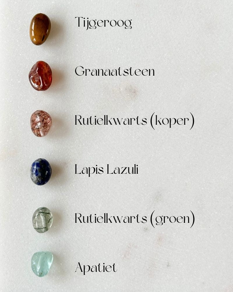 Zelf een ketting maken | Eigen ketting met hanger ontwerpen | DIY-pakket